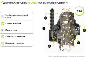 Система контролю висівання для сітківниць точного висівання