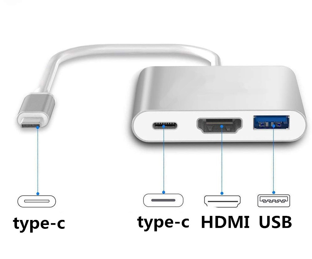 Конвертер USB Type C — to — HDMI / USB 3.1 / TYPE-C Перехідник MacBook iMac