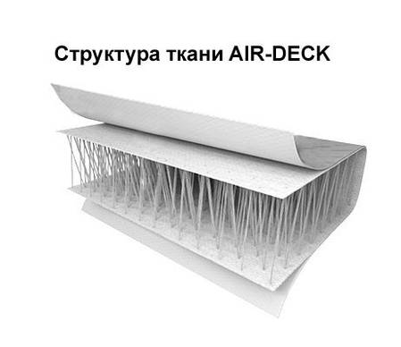 AirDeck 5 см, фото 3