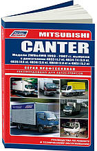 MITSUBISHI CANTER 
Моделі 1993-2002 рр. 
Посібник з ремонту й експлуатації 
Серія ПРОФЕСІОНАЛ