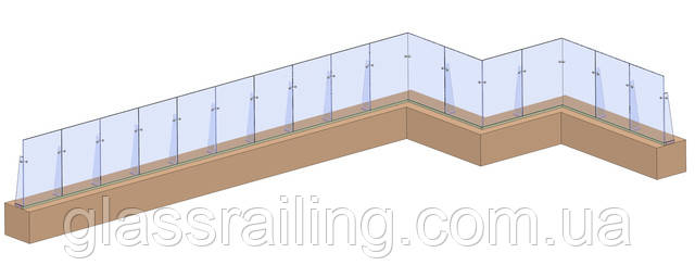 Огородження тераси зі скляними ребрами жорсткості Ograzhdenie terrasyi so steklyannyimi rebrami zhestkosti