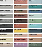 Затирка для швів плитки 2 кг MAPEI ULTRACOLOR PLUS (112-сірий), фото 4