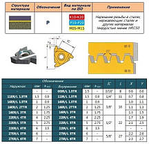 22IR 5 TR LDA DESKAR (Сталь, Нержавіюча сталь, Чавун) Твердосплавна пластина, фото 4