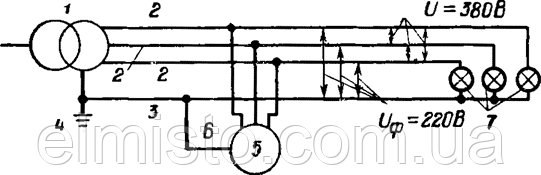 Схема чотирипровідної мережі трифазного змінного струму
