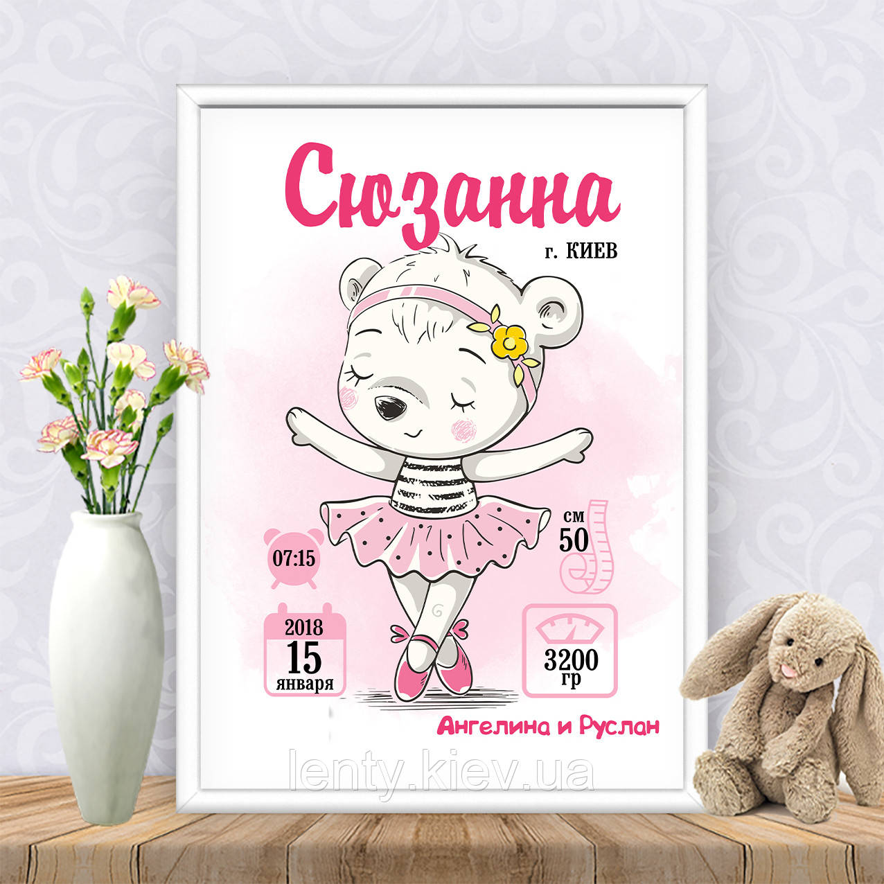 Метрика "Ведмедик дівчинка-танцює"