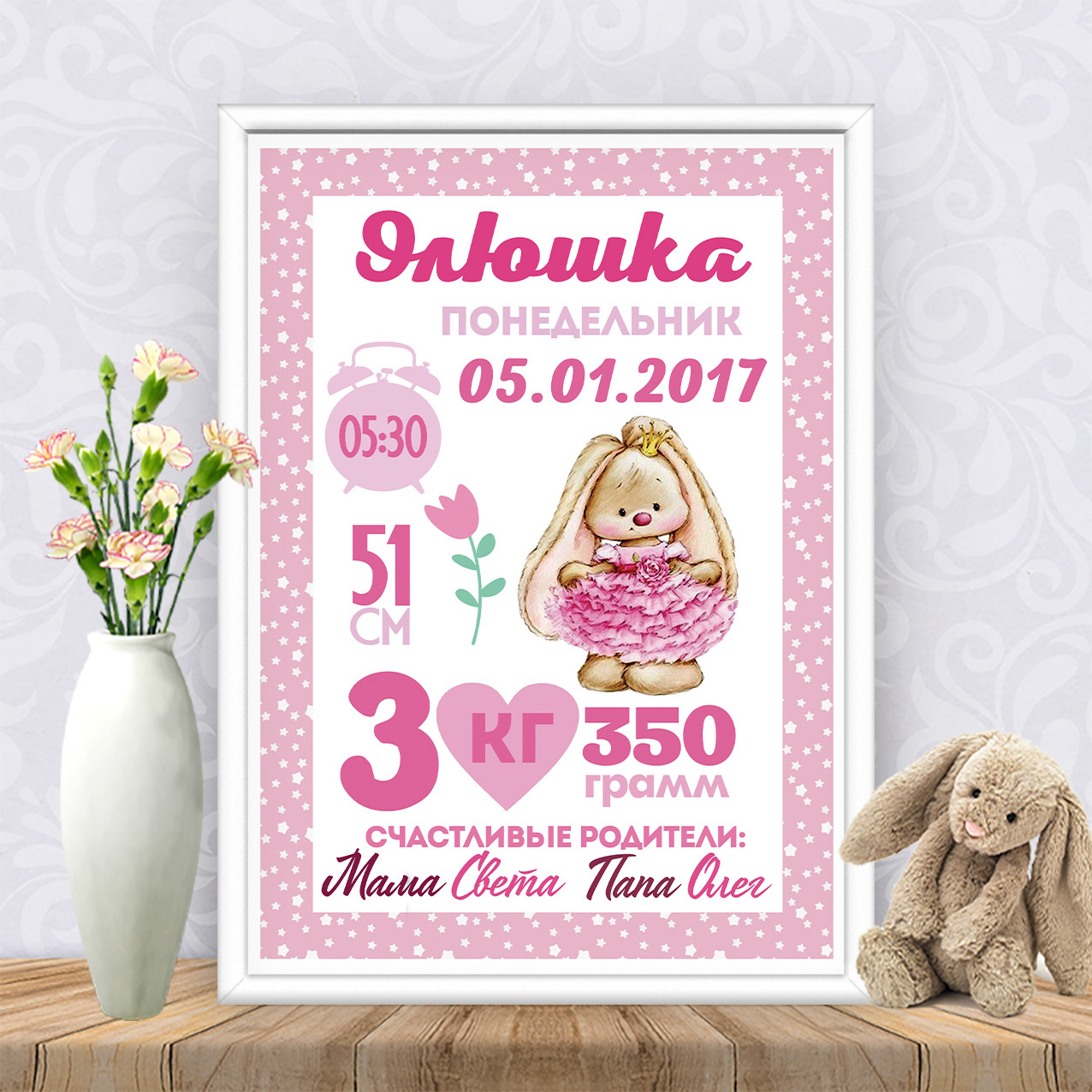 Метрика "Зайчик Мі"