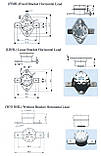 KSD301 250 °C 16 А 250 V NC FBVL — самовідновлюваний термовимикач типу KSD301 (B-1002) для дим-машини, фото 5