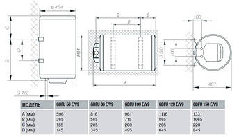 Водонагрівач Gorenje GBFU 80 E/V9, фото 3