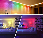 Кольорова світлодіодна лампа 3 Вт RGB Е27 MR16 з пультом LM294, фото 9