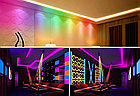 Кольорова світлодіодна лампа 3 Вт RGB Е27 MR16 з пультом LM294, фото 11