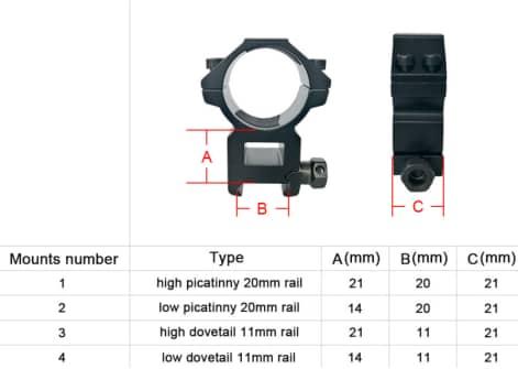 Кріплення Discovery Optics