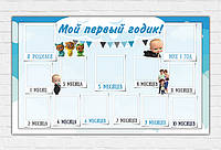 Плакат на 1 годик для праздника "Босс Молокосос" "Мой первый годик" голубой 120х75 см - Русский
