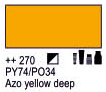 Фарба акрилова AMSTERDAM, 20мл (270) AZO Жовтий темний, Royal Talens, 17042700, 8712079347703