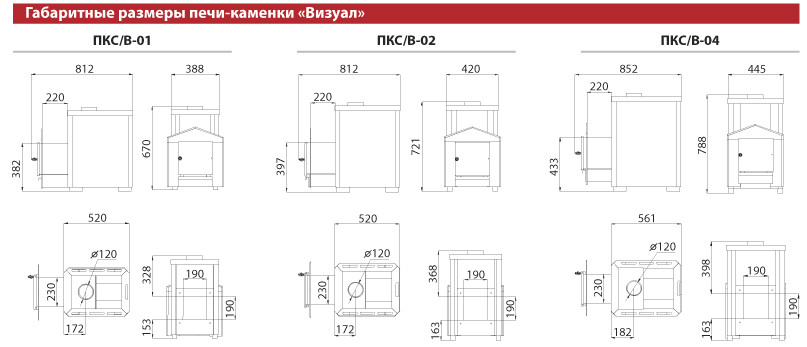 Печь в парную Новаслав Визуал ПКС-01В, до 12м.куб. - фото 5 - id-p102232503