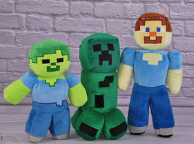 Іграшки з комп'ютерних ігор