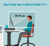 Оптимальна ширина стільниці