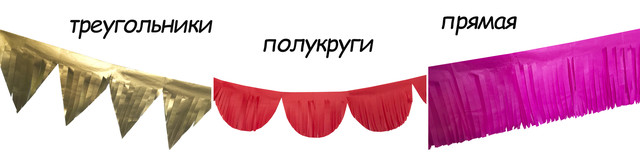 вид гирлянд