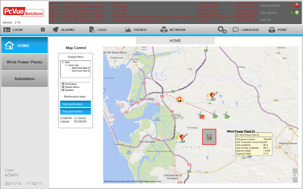 Система SCADA PcVue - розробка