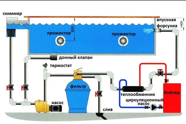 схема установки насоса схема установки насоса
