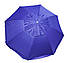 Зручний розкладний синій стіл для пікніка та 4 стільця + парасолька 1,6 м у ПОДАРУНОК !, фото 8