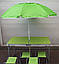 ПОСИЛЕНИЙ розкладний стіл для пікніка та 4 стільця, салатовий + парасолька 1,55 м у подарунок!, фото 10