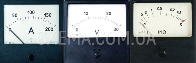 Амперметри, вольтметри, омметри