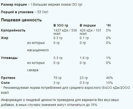 Яєчний протеїн MyProtein Egg White Powder 1000 г, фото 2