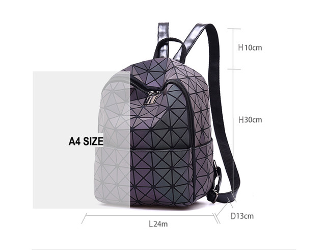 Жіночий рюкзак Бао Бао Bao Bao Issey Miyake фото 26