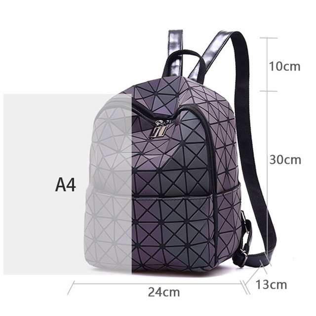 Жіночий рюкзак Бао Бао Bao Bao Issey Miyake фото 16