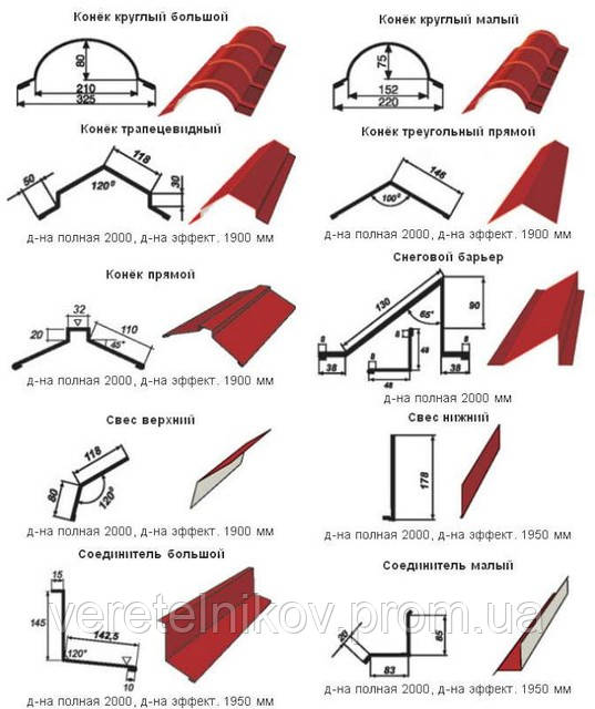 Металлочерепица. Кровельные аксессуары. - фото 2 - id-p9675217
