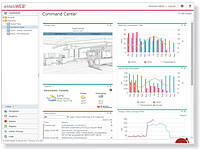 Система Delta Controls