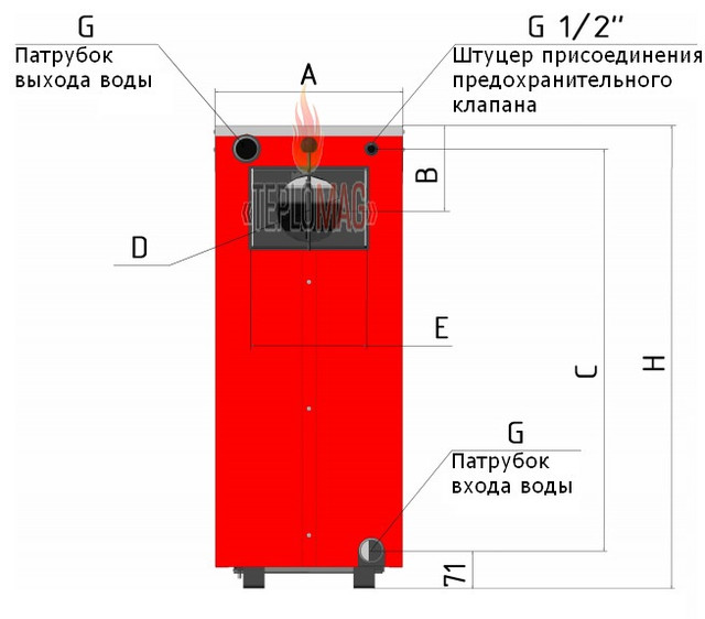 МАЯК АОТ STANDARD