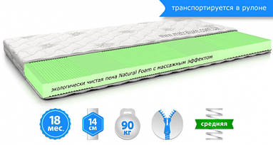 Матрас МИНТ / MINT