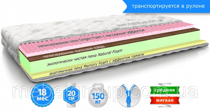 Матрац ІРІС/IRIS