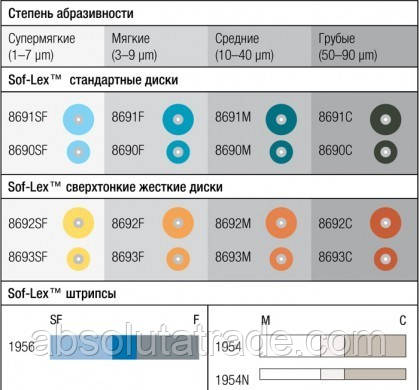 Sof-lex discs 8692F (3M Espe)  Диски Соф-лекс 50шт