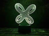 Змінна пластина для 3D світильників "Циклічність" 3DTOYSLAMP, фото 3