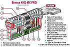 Циліндр Abus Bravus compact 4000 95 (40х55Т) ключ-тумблер, фото 3