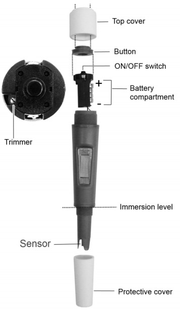 тестер солеметр Kokido K975CS