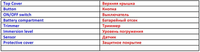 тестер солеметр Kokido K975CS