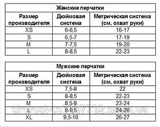 Таблиця розмірів рукавичок