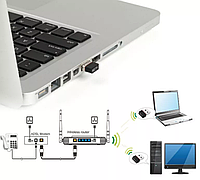 USB 2.0 Wi-Fi Мини адаптер Ralink RT5370 NANO 150M сетевая карта