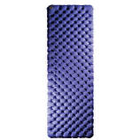 Надувні килимки