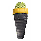 Спальні мішки - квілти