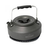 Туристичні чайники