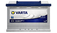 Аккумулятор Varta Blue Dynamic 74Ah R+ 680A