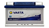 Аккумулятор Varta Blue Dynamic 72Ah R+ 680A (низкобазовый)