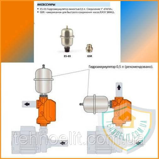 Электронная насосная автоматика для насоса и насосных станций без гидроаккумулятора Pedrollo EASY SMALL 2М 1.5 - фото 9 - id-p657194473