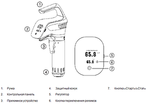 Термостат для sous vide Hurakan HKN-SV15, фото 2