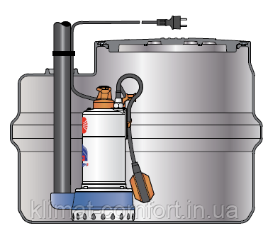 Pedrollo SAR 250-BCm 10/50 каналізаційна насосна станція для забрудненої води
