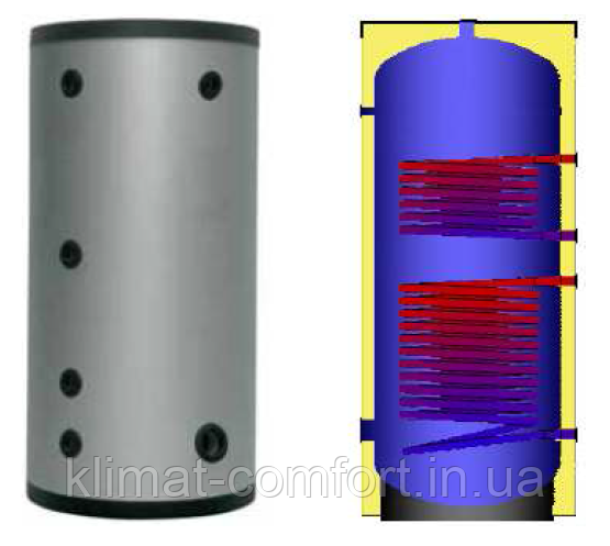 BST 400 бойлер непрямого нагрівання